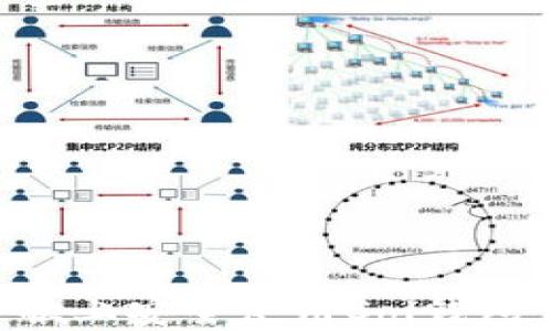 
如何在谷歌上安全使用Sol钱包：全面指南