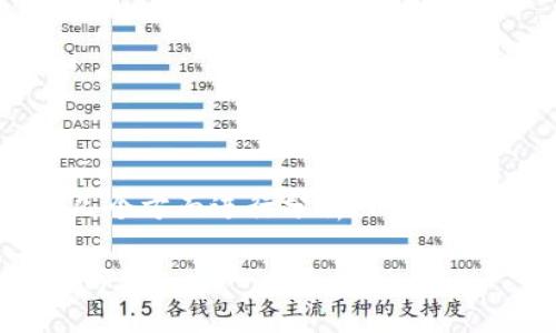 要讨论TRX钱包地址的稳定性，我们可以从几个方面进行分析。以下是一个接近且的，以及相关关键词和内容大纲。

TRX钱包地址的稳定性揭秘：TRON用户必知信息