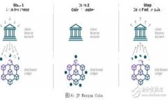 tpWallet如何出售USDT：详细