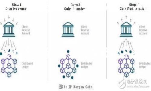 
tpWallet如何出售USDT：详细指南与步骤

关键词
tpWallet, USDT出售, 加密货币交易, 数字钱包/guanjianci

内容主体大纲
1. 引言
   - 介绍tpWallet及其功能
   - USDT在加密货币市场的地位
   
2. tpWallet中USDT的概述
   - USDT是什么
   - tpWallet支持的加密货币概述
   
3. 如何在tpWallet中出售USDT
   - 创建tpWallet账户
   - 充值USDT到tpWallet
   - 进入交易界面的步骤

4. 在tpWallet中出售USDT的步骤
   - 选择出售的数量
   - 选择交易对
   - 确认交易的细节

5. 出售USDT后的资金处理
   - 提现到银行账户的方式
   - 提现到其他数字钱包的选择
   
6. tpWallet的安全性及使用注意事项
   - tpWallet的安全特性
   - 提高交易安全性的建议

7. 总结
   - 重申出售USDT的关键步骤与注意事项

详细内容

### 1. 引言
tpWallet是一款近年来广受欢迎的数字货币钱包，无论是新手还是投资者，tpWallet皆能提供便捷的加密资产管理功能。其中，USDT（Tether）作为一种稳定币，在数字货币交易市场上发挥着重要的作用。本文将详细介绍如何通过tpWallet出售USDT，帮助用户快速掌握操作流程与注意事项。

### 2. tpWallet中USDT的概述
USDT，全称为Tether，是一种与美元挂钩的稳定币，其价值通常保持在1 USD的附近。它被广泛用于数字货币市场交易、汇款及资产管理。tpWallet支持多种数字货币，其中就包括了USDT。用户在tpWallet中不仅可以存储USDT，还能进行买卖交易，便于实现资金的灵活运用。

### 3. 如何在tpWallet中出售USDT
#### 创建tpWallet账户
要出售USDT，首先需要在tpWallet中创建一个账户。用户可以下载tpWallet应用，完成注册流程。注册时需要提供邮箱地址，并设置强密码以确保账户安全。

#### 充值USDT到tpWallet
创建账户后，用户需要将USDT充值到钱包中。用户可以通过其他数字货币平台将USDT转入tpWallet，或者通过购买获得，确保账户内有足够的USDT进行后续交易。

#### 进入交易界面的步骤
完成充值后，用户可以进入tpWallet的交易界面，开始出售USDT。在交易界面，用户能够查看市场行情，并选择出售的交易对。

### 4. 在tpWallet中出售USDT的步骤
#### 选择出售的数量
用户在交易界面中，首先需要选择要出售的USDT数量。在确认出售数量后，系统将自动显示预期收益，并提示当前市场汇率。

#### 选择交易对
在tpWallet中，有多种交易对可供选择。用户需根据当前市场情况，选择最优的交易对，确保能以最理想的价格出售USDT。

#### 确认交易的细节
在选择完购买数量和交易对后，用户需要再次确认交易的细节，包括但不限于交易金额、手续费和预期收益。确认无误后，用户可以点击“确认交易”按钮，完成USDT的出售。

### 5. 出售USDT后的资金处理
#### 提现到银行账户的方式
出售成功后，用户可以选择将资金提现到自己的银行账户。tpWallet提供多种提现方式，用户只需按照提示步骤进行操作，输入银行信息并确认提现即可。

#### 提现到其他数字钱包的选择
除了提现到银行账户外，用户还可以选择将资金转到其他数字钱包。用户需要输入目标钱包地址，并确认资金的转移。这一过程相对快捷，且能确保用户在多个平台间灵活调配资金。

### 6. tpWallet的安全性及使用注意事项
#### tpWallet的安全特性
tpWallet注重用户的资金安全，采用多重加密技术，以保障用户的资产不受损失。此外，tpWallet还提供了两步验证功能，增强账户的安全性。

#### 提高交易安全性的建议
用户在进行交易时，建议定期更换密码，并开启账户异常活动提醒功能。尽量避免在公共网络下进行交易，以减少个人信息泄露的风险。

### 7. 总结
通过以上步骤，用户可以轻松在tpWallet中出售USDT，享受便捷的加密货币交易生活。在操作过程中，用户需时刻关注每一步骤的细节及注意事项，以确保交易的高效与安全。

相关问题

1. tpWallet的优缺点是什么？
2. 如何确保我的tpWallet账户安全？
3. 为什么选择USDT进行交易而不是其他加密货币？
4. tpWallet支持哪些其他加密货币？
5. 出售USDT后的资金如何快速提现？
6. 如果在tpWallet中遇到问题，我能获得哪些支持？

### 1. tpWallet的优缺点是什么？
tpWallet作为一种数字钱包，虽然便捷易用，但其也有优缺点。优点包括用户友好的界面、多种币种支持和较高的交易效率；而缺点则可能包括对某些高级功能的缺乏支持，以及与某些国家的法规不兼容。在选择使用tpWallet之前，用户需要各方面考虑，选择最适合他们需求的数字钱包。

### 2. 如何确保我的tpWallet账户安全？
为确保您的tpWallet账户安全，强烈建议用户开启多重身份验证（两步验证）、定期更改密码，以及在使用公用Wi-Fi时采取额外的保护措施。此外，定期检查账户活动和设备登录信息也是确保账户安全的重要措施。

### 3. 为什么选择USDT进行交易而不是其他加密货币？
USDT作为一种稳定币，它的价格通常与美元挂钩，减少了价格波动带来的风险。对于希望在加密市场中进行交易的用户，USDT提供了一个相对安全的选择，让投资者能在市场波动时保持资产的稳定性，是许多投资者的首选。

### 4. tpWallet支持哪些其他加密货币？
除USDT外，tpWallet还支持包括比特币（BTC）、以太坊（ETH）、莱特币（LTC）等多种主流数字货币。用户可以根据自己的需求自由管理多种数字资产，从而实现更高效的投资组合。

### 5. 出售USDT后的资金如何快速提现？
用户在出售USDT后，可以选择将资金提现到自己的银行账户或其他数字钱包。tpWallet提供了多种提现方式，用户只需按照平台提示完成操作，通常可以在几小时内到账，极大提升了资金流动的灵活性。

### 6. 如果在tpWallet中遇到问题，我能获得哪些支持？
tpWallet提供多种支持渠道，包括在线客户服务、社区讨论平台和FAQ帮助中心。遇到问题的用户可以随时向客服咨询，或在社区发帖寻求帮助，获得及时解答和支援。 

这是一个关于如何在tpWallet中出售USDT的详细内容与常见问题的分析，该内容可作为参考。