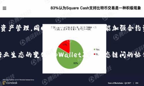   如何获取tpWallet的火币生态链地址？ / 

 guanjianci tpWallet, 火币生态链, 钱包地址, 加密货币 /guanjianci 

## 内容主体大纲

1. 引言
   - 介绍tpWallet及其在加密货币行业的重要性
   - 火币生态链的概述和其特点

2. tpWallet的基础知识
   - tpWallet的功能和特点
   - 如何下载和创建tpWallet账户

3. 火币生态链概述
   - 火币生态链的背景和发展历程
   - 火币生态链的技术优势

4. 如何找到tpWallet的火币生态链地址
   - 连接tpWallet到火币生态链的步骤
   - 获取火币生态链地址的详细教程

5. 地址安全性与常见问题
   - 如何确保钱包地址的安全性
   - 常见错误及避免方法

6. 使用火币生态链地址的注意事项
   - 如何转账和接收加密货币
   - 手续费及其他考虑事项

7. 未来展望
   - tpWallet和火币生态链的未来发展趋势
   - 行业发展的可能影响

8. 结论
   - 总结tpWallet火币生态链地址的获取与使用

## 引言

在当今的数字货币时代，选择一个合适的钱包存储和管理加密资产至关重要。tpWallet作为一种多功能数字钱包，在用户中备受欢迎。它不仅支持主流的加密货币，还具备良好的安全性和友好的用户界面。同时，火币生态链作为一条主要的区块链，其快速的发展和强大的功能吸引了大量用户的关注。本文旨在提供有关如何获取tpWallet火币生态链地址的全面指导，并解答用户在操作中可能遇到的一些常见问题。

## tpWallet的基础知识

tpWallet的功能和特点
tpWallet是一个功能丰富的数字钱包，支持多种类型的加密货币。它拥有友好的用户界面，适合新手和有经验的用户。在功能上，tpWallet支持快速交易、资产管理、代币转换等，还提供多重签名、私钥恢复等安全性选项。此外，tpWallet还不断更新迭代，新增盲签名、跨链交换等创新功能，旨在为用户提供更好的使用体验。

如何下载和创建tpWallet账户
下载tpWallet非常简单，用户可以在其官方网站或各大应用商店找到。下载并安装后，用户可以通过“创建钱包”选项生成新的钱包账户。在创建过程中，用户需要备份助记词，以防止丢失访问权限。tpWallet还提供安全设置选项，用户可以设置密码和开机密码，以增强账户的安全性。

## 火币生态链概述

火币生态链的背景和发展历程
火币生态链（Huobi Eco-Chain）是由火币集团推出的一条高性能公链，旨在为用户提供便捷、安全、透明的区块链服务。火币生态链的决策机制、共识机制及交易处理能力，使其成为许多去中心化应用和项目的首选平台。自推出以来，火币生态链吸引了大量开发者和企业进驻，形成了一个充满活力的生态系统。

火币生态链的技术优势
火币生态链采用了多种创新技术，确保其能满足高并发、大交易量的需求。技术方面，火币生态链的共识机制采用了DPoS（Delegated Proof of Stake）模式，具有更高的效率与安全性。此外，火币生态链还提供了低手续费和更快的交易确认时间，这在用户进行频繁交易时尤为重要。

## 如何找到tpWallet的火币生态链地址

连接tpWallet到火币生态链的步骤
要找到tpWallet的火币生态链地址，用户需要确保钱包已经连接到火币生态链。在tpWallet的界面中，可以找到链选择菜单，选择“火币生态链”后，系统会自动进行连接。连接成功后，用户就可以在资产页面中找到自己的火币生态链地址。

获取火币生态链地址的详细教程
在tpWallet中获取火币生态链地址的步骤如下：首先，打开tpWallet，并选择“火币生态链”作为当前网络。接着，点击“接收”按钮，系统将显示您的火币生态链地址。在此页面，用户还可以复制地址或者直接生成二维码以便分享给其他用户。使用时请务必仔细核对地址，以免因输入错误导致资产损失。

## 地址安全性与常见问题

如何确保钱包地址的安全性
地址安全性是使用tpWallet的核心关注点。为确保安全，用户在操作时应遵循几个要点：首先，不要将私钥与助记词泄露给任何人；其次，应定期更改密码，并启用双重身份验证；最后，保持软件的更新，及时更新到最新版本，以修复可能存在的漏洞。

常见错误及避免方法
在获取和使用火币生态链地址的过程中，用户可能会遇到一些常见错误，如地址复制错误、网络选择不当等。为了避免这些问题，用户应在进行交易前，仔细检查所输入的地址，并确保连接的网络是正确的。如果需要转账到另一个钱包，建议先进行小额测试，以确保交易成功然后再进行大额交易。

## 使用火币生态链地址的注意事项

如何转账和接收加密货币
在tpWallet中转账到火币生态链地址，用户只需点击“发送”按钮，输入接收方地址和转账金额，确认后提交交易。接收加密货币时，用户只需提供自己的火币生态链地址给对方即可。在进行这些操作时，用户应确保其网络通畅，并注意转账所需的手续费。

手续费及其他考虑事项
火币生态链的转账手续费相对较低，但具体费用会因网络拥堵情况而有所变化。用户在转账前应先了解当前的手续费标准，并合理安排自己的转账时间。此外，建议在繁忙时段（如市场波动时）适量控制转账频率，以减少因网络拥堵造成的延误。

## 未来展望

tpWallet和火币生态链的未来发展趋势
随着加密货币市场的不断发展，tpWallet和火币生态链也将持续创新，提供更多的功能和服务。tpWallet有望加强与其他链的互操作性，支持更多种类的资产，提升用户的使用体验。而火币生态链也将继续其技术架构，吸引更多的开发者和项目方入驻，形成更加完善的生态系统。

行业发展的可能影响
在加密货币领域，行业的发展将直接影响投资者信心和市场价格。随着更多用户和投资者的加入，整个生态系统的结构和功能也将愈发复杂。tpWallet与火币生态链的密切合作，可能推动整个行业的规范化和专业化进程，促进更安全、更高效的加密货币市场。

## 结论

本文详细探讨了如何获取tpWallet的火币生态链地址，涵盖了相关的基础知识、操作步骤和安全建议。随着加密货币的普及，越来越多的人开始关注数字资产的管理与存储。了解如何安全地使用tpWallet和火币生态链，将为用户在这一新兴领域中提供更好的支持与保障。

## 相关问题

1. 如何确保tpWallet的安全性，以保护我的资产？
2. 火币生态链的优势与劣势有哪些？
3. 如何解决tpWallet在连接火币生态链时遇到的问题？
4. 在tpWallet中使用火币生态链地址时需要注意哪些事项？
5. 我可以将tpWallet中的资产转移到其他钱包吗？
6. tpWallet未来的发展方向和趋势是什么？

### 回答各个问题

#### 1. 如何确保tpWallet的安全性，以保护我的资产？

安全策略与良好习惯
在数字货币的世界中，安全始终是首要考虑的问题。tpWallet作为一个数字钱包，自然需采取多种措施来确保用户资产的安全。首先，用户应该选择强密码并定期更新，避免使用容易被猜到的密码，比如生日或简单的序列数字。此外，开启双重身份验证（2FA）是防止未授权访问的有效方式。若tpWallet提供备份功能，用户须确保助记词的妥善保管，最好将其写在纸上，并放置在安全的地方，而非仅依赖电子存储。

警惕钓鱼网站与恶意软件
用户在使用tpWallet时，需警惕钓鱼攻击。官方信息应通过其官方网站确认，避免在不明来源的网站中输入个人信息。此外，定期更新钱包应用程序可避免遭受恶意软件攻击，同时应避免在公共网络中登录tpWallet，提高风险意识，从而保护资产。

了解常见安全隐患
了解常见的安全隐患也是保护资产的重要一步。例如，许多诈骗手法利用伪造的交换平台引导用户向假地址转账，这种情况往往不可逆转，用户需要提高警惕。此外，确保自身了解当前市场动态及交易安全建议，以便在交易中做出明智判断。

#### 2. 火币生态链的优势与劣势有哪些？

火币生态链的优势
火币生态链的优势主要体现在其高性能、低手续费和安全性上。火币生态链采用了DPoS共识机制，能高效处理大量交易，确保交易确认速度。此外，以低手续费吸引用户，尤其是在市场动荡中，用户能以更低的成本完成转账。而且，火币生态链背靠火币集团，拥有强大的技术支持和用户基础，其生态体系也因多样的DApp而日益壮大。

火币生态链的劣势
然而，火币生态链也存在一些劣势。由于火币生态链的高并发和智能合约功能，其系统相对复杂，普通用户可能面临认知负担。此外，由于作为中心化交易所的背书，一些人对其中心化程度存在疑虑，认为可能无法完全发挥去中心化的优势。综上，用户在选择使用火币生态链时，需权衡各自的需求与潜在风险。

#### 3. 如何解决tpWallet在连接火币生态链时遇到的问题？ 

常见连接问题及解决方案
在使用tpWallet连接火币生态链的过程中，用户可能会遇到连接失败或无法识别地址的情况。首先，检查网络连接是否正常，确保设备处于良好的网络环境下。一旦连接问题仍然存在，建议用户重启tpWallet，并尝试再次连接。必要时可查看是否有更新版本以解决已知的bug。

获取支持与帮助
如果问题依然未能解决，用户可访问tpWallet的官方社区或技术支持渠道，向其他用户或开发者寻求帮助。他们可以提供更专业的建议和解决方案，帮助用户解决连接问题。耐心地在相关论坛或社交媒体上发帖，通常可获得有价值的信息与帮助。

#### 4. 在tpWallet中使用火币生态链地址时需要注意哪些事项？

确保地址准确性
在使用tpWallet的火币生态链地址时，最重要的是确保输入的地址准确无误。用户应通过复制粘贴的方式来避免人为错误。同时，在进行大额转账之前，建议先进行小额测试，以确保交易的有效性，减少因地址错误所导致的资产损失。

持续监测和更新信息
用户在交易历史中持续监测其火币生态链的地址使用情况，可以帮助及时发现潜在问题。此外，保持对tpWallet及火币生态链的最新动态了解，关注平台的公告及安全预警也很重要。这可以防止由于政策变更或安全问题引起的资产损失。

#### 5. 我可以将tpWallet中的资产转移到其他钱包吗？

资产转移的步骤与注意事项
用户可以将tpWallet中的资产轻松地转移到其他钱包。具体步骤包括在tpWallet中选择“发送”功能，输入目标地址和转账金额并确认。鉴于不同钱包在资产处理上可能存在差异，务必确保目标地址为所需的加密货币地址，以免发送错误的资产。

手续费与等待时间
用户在进行资产转移时需注意手续费的问题，不同链的手续费会有所不同。同时，转账还需考虑网络拥堵情况，以防延误交易。确保在转账前充分了解当前的手续费标准和网络情况，以便合理安排时间与金额。

#### 6. tpWallet未来的发展方向和趋势是什么？

tpWallet的更新与未来功能
随着区块链技术和加密货币行业的迅速发展，tpWallet未来将致力于为用户提供更安全、更便捷的服务。例如，引入更多的去中心化金融（DeFi）项目，让用户在一个平台上实现更丰富的资产管理。同时，tpWallet还有可能加强合约资产的支持，提供更多交易和管理方式。

行业发展的趋势
未来加密货币行业的趋势将在于更多机构和企业的参与，可能促使用户对钱包的功能要求更高。因此，tpWallet需要不断其技术架构与用户体验，响应市场需求。总之，随着技术创新和行业生态的变化，tpWallet及其生态链间的协作将更加紧密，期待为用户带来更完善的服务。

总结来说，用户在选择tpWallet及火币生态链功能时，可以从多方面评估以确定最佳方式进行加密货币的管理与转账，以实现更高的安全性和便利性。