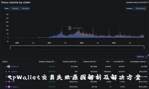 tpWallet交易失败原因解析及解决方案