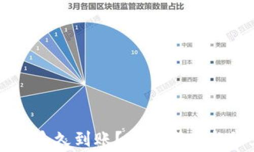 
转比特币钱包多久到账？完整指南与常见问题解答