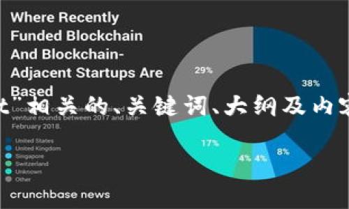 当然，我可以帮助你创建一个与“下载tpWallet”相关的、关键词、大纲及内容。为了保持结构清晰，我将逐一列出各个部分。

如何快速下载和使用tpWallet：完整指南