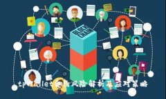 tpWallet合约风险解析及应对
