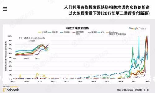 tpWallet下载指南：安全获取最新版本的步骤与技巧