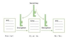 codetpWallet添加流动性收益