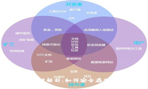 USDT钱包原理解析：如何安全存储和管理USDT