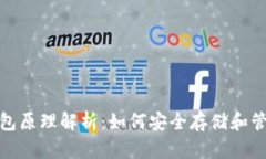 USDT钱包原理解析：如何安