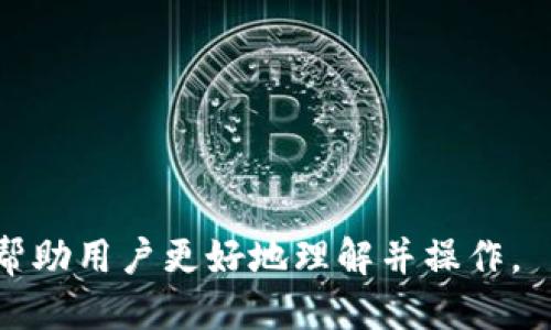   如何将钱包中的USDT充值到交易所：详细指南 / 

 guanjianci USDT充值, 钱包, 交易所, 加密货币 /guanjianci 

### 内容主体大纲

1. 引言
   - 介绍USDT的概念
   - 为什么选择USDT作为交易货币

2. 准备工作
   - 支持USDT的交易所选择
   - 注册并验证交易所账户
   - 安装并配置数字钱包

3. 从钱包充值USDT到交易所的步骤
   - 获取交易所USDT充值地址
   - 转账USDT的操作流程
   - 确认交易状态

4. 充值过程中常见问题及解决方案
   - 充值延迟怎么办？
   - 错误地址充值的处理方式
   - 交易所充值失败的原因分析

5. USDT在交易所的操作
   - 如何利用USDT进行交易
   - 资金管理与风控策略
   - 交易所的提款操作

6. 总结
   - 充USDT到交易所的总结与建议
   - 对于新手的忠告

### 引言

USDT（Tether）是一种广泛使用的稳定币，其价值通常与美元1:1挂钩。由于其稳定性，USDT被广泛应用于加密货币交易中，允许用户在波动较大的市场中保值。与此同时，许多加密货币交易所也支持USDT作为交易对，为用户提供了更多的交易灵活性。 

在本文中，我们将探讨如何将钱包中的USDT充值到交易所，助你顺利进行数字货币交易。

### 准备工作

#### 1. 支持USDT的交易所选择

在充USDT之前，需要选择一个合适的交易所。知名交易所如Binance、Huobi、OKEx等均支持USDT充值。在选择交易所时，请注意以下几点：
- 安全性：确保交易所有良好的安全记录，必要时启用两步验证。
- 用户体验：选择一个界面友好、易于操作的交易平台。
- 手续费：比较充值和交易过程中的手续费，选择成本最低的平台。

#### 2. 注册并验证交易所账户

成功选择交易所后，需要在该平台上注册账户。大多数交易所需要用户提供个人信息及身份验证材料。
注册后，按照交易所的指引完成账户验证，以便解锁所有功能和提升交易限额。

#### 3. 安装并配置数字钱包

数字钱包是管理您的加密货币的工具。在选择钱包时，建议选择安全性高、易于使用的数字钱包应用，例如MetaMask、Trust Wallet等。
在安装完成后，记得将备份恢复短语妥善保存，以防丢失访问权限。

### 从钱包充值USDT到交易所的步骤

#### 1. 获取交易所USDT充值地址

完成上述准备工作后，登录交易所账号并寻找“资产”或“钱包”选项。找到USDT充值选项，系统会生成一个专属于你的USDT充值地址。
请务必核对此地址，确保其正确性，因为错误的充值地址可能导致资产丢失。

#### 2. 转账USDT的操作流程

接下来，打开数字钱包，找到要充值的USDT，并选择发送/转账功能。输入交易所提供的USDT地址及希望转账的金额，然后确认交易。
在确认信息无误后提交交易请求，根据网络状况，转账通常将在几分钟内完成。

#### 3. 确认交易状态

对于每一次USDT充值交易，建议在交易所的充值记录中查看交易状态。一旦状态变为“已完成”，说明充值成功。

### 充值过程中常见问题及解决方案

#### 1. 充值延迟怎么办？

USDT充值的延迟是区块链常见的问题，可能由网络拥堵或节点问题造成。如果你在数小时内未见资金到账，建议检查区块链浏览器，确认交易情况。
如果交易状态显示为“已确认”，但仍未到账，联系交易所客服，提供交易HASH，以便对方协助确认。

#### 2. 错误地址充值的处理方式

如果不小心将USDT充值到错误地址，追回资金的可能性极低。因此，务必在转账前核实地址。如果你遇到此类问题，建议即刻联系交易平台客服，询问是否有按钮可以恢复转账的可能性。

#### 3. 交易所充值失败的原因分析

充值失败可能有多种原因，如网络错误、地址不匹配或平台维护等。如果充值失败，通常可以在充值记录中找到相关说明，联系交易所客服询问，并确保今后操作时更加注意。

### USDT在交易所的操作

#### 1. 如何利用USDT进行交易

USDT作为交易媒介，可以与多种加密货币进行交易，用户可以在不同市场中进行快速的价值转换。了解目标交易的市场动向，制定合理的交易策略，使用USDT为你带来收益。

#### 2. 资金管理与风控策略

在市场波动性较大的情况下，资金管理至关重要。建议设置止损和止盈策略，以控制风险；同时，可以根据自身杠杆比例调整持仓，避免因市场波动带来的损失。

#### 3. 交易所的提款操作

交易结束后，若有需要提取USDT或其他加密货币，用户需按交易所的操作步骤进行提款。在提款时请确保填写的相关地址准确无误，以避免不必要的损失。

### 总结

#### 1. 充USDT到交易所的总结与建议

将USDT充入交易所是进行加密货币交易的重要步骤，确保在充值前认真核对所有信息，防止因失误而造成损失。完成充值后，可利用USDT的灵活性，参与各种交易活动。

#### 2. 对于新手的忠告

新手在进行USDT充值及交易时，应多做市场调查，学习相关知识，切勿盲目跟从他人操作。在实际操作中积累经验，逐步提高自己的交易技能与风险控制能力。

### 相关问题

1. USDT和其他加密货币的区别是什么？
   - 钱包如何选择更安全？
   - 如何找到账户安全性充分的交易所？
   - 为什么有些交易所不支持USDT存取？
   - 如何判断一笔转账是否成功？
   - 还有哪些值得注意的USDT交易策略？

以上内容为把钱包中的USDT充值到交易所的详细指引，内容深度涵盖了步骤、注意事项以及可能遇到的问题，帮助用户更好地理解并操作。