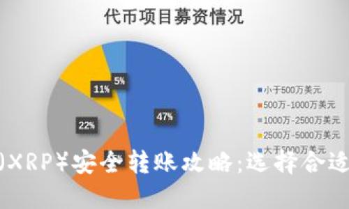: 瑞波币（XRP）安全转账攻略：选择合适的TP钱包