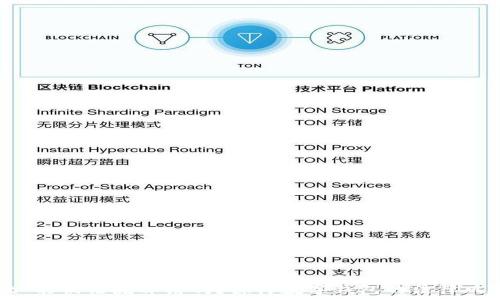  
tpWallet 能被法院冻结吗？探讨数字钱包的法律风险与保障