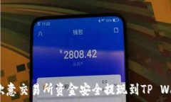   code如何将欧意交易所资