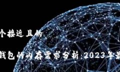 思考一个接近且的比特币