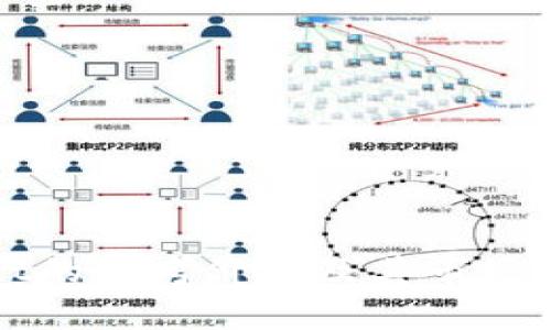 tpWallet的参考价格及其市场表现分析