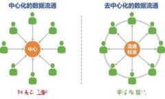如何创建和使用以太坊钱