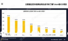 :如何在tpWallet中创建USDT