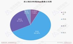  tpWallet挖MDX是否永久？全