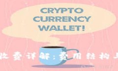 tpWallet收费详解：费用结构