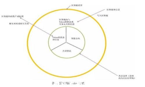 
如何通过TP钱包挖掘以太坊：新手指南与实用技巧