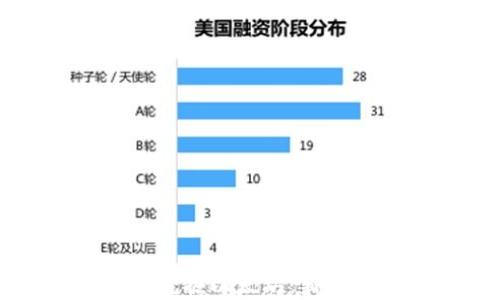 
如何通过TP钱包挖掘以太坊：新手指南与实用技巧
