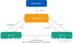 如何注册以太坊钱包：详