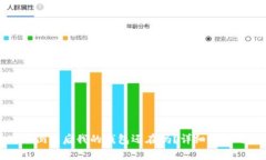 比特币网站倒闭后我的钱