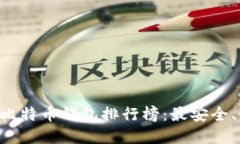 2023年10年比特币钱包排行