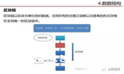 tpWallet：简易使用的数字钱包，了解你的加密资产管理助手