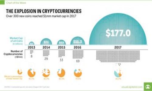 比特币钱包的构建与实现：全面解析与实用指南
