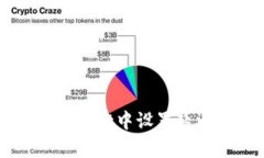 如何在tpWallet中设置延迟到