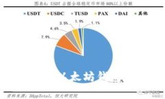 USDT是否可以转入以太坊钱包？详解及注意事项