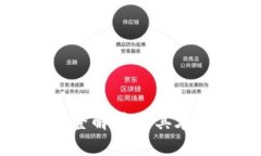 tpWalletok: 完整解读及其在