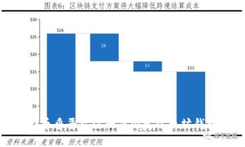 如何在币乎平台注册并绑定以太坊钱包地址