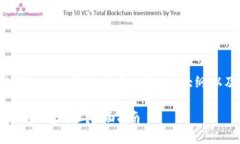 以下是关于“token支付钱包地址”的、关键词、一
