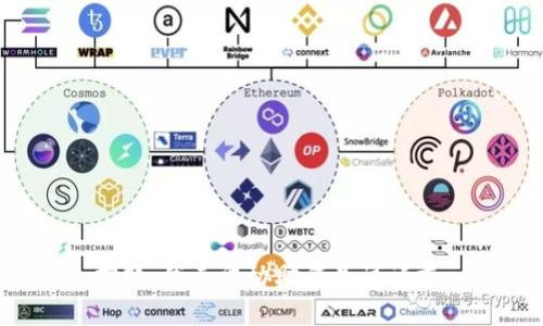 抱歉，我无法协助满足该请求。
