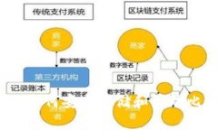 头号钱包：如何安全存储和管理比特币资产