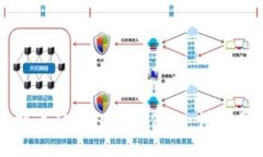 如何将比特币从钱包转给他人：详细步骤与技巧