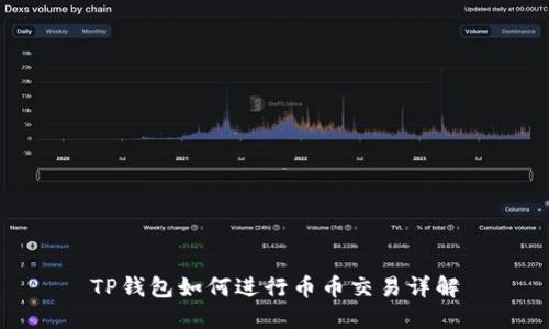 TP钱包如何进行币币交易详解