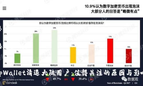 思维

接近且的:


tpWallet清退大陆用户：值得关注的原因与影响