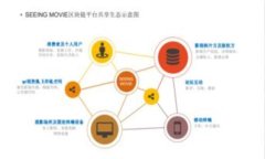 jiaotitpWallet游戏有哪些怎么
