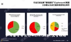 如何安全导出tpWallet地址：
