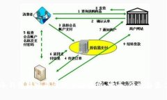 USDT冷钱包转账平台的全面解析：安全、便捷与最
