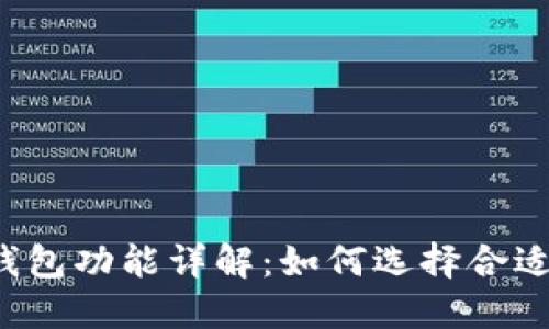 比特币钱包功能详解：如何选择合适的钱包？