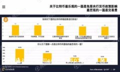 如何通过tpWallet使用USDT买