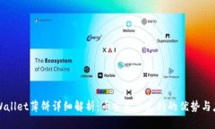 tpWallet薄饼详细解析：币安