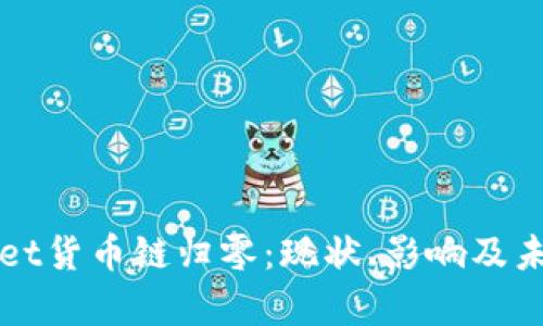 tpWallet货币链归零：现状、影响及未来分析