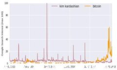 在TP钱包中如何出售USDT：