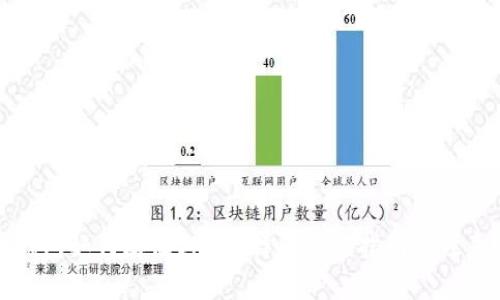 火币钱包如何存储SHIB？详细操作指南与注意事项