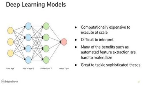 最佳比特币钱包排行榜：选择最适合你的加密货币存储方案